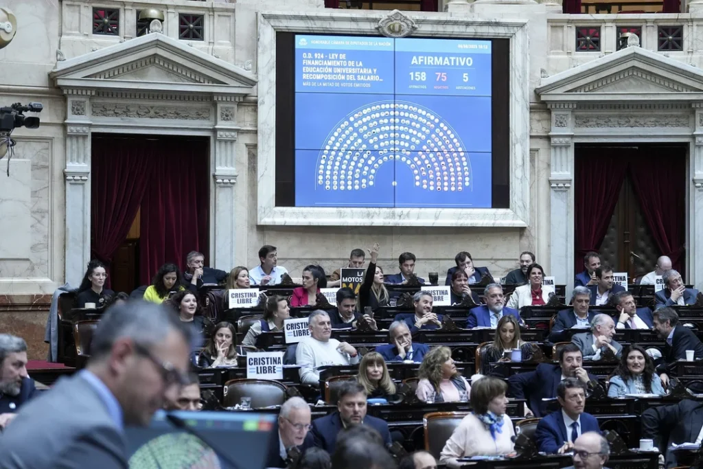 Milei sufrió un duro revés en Diputados: La oposición le propinó 12 derrotas en una sesión maratónica